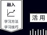 英魔英语线上辅导课程上课流程及方法