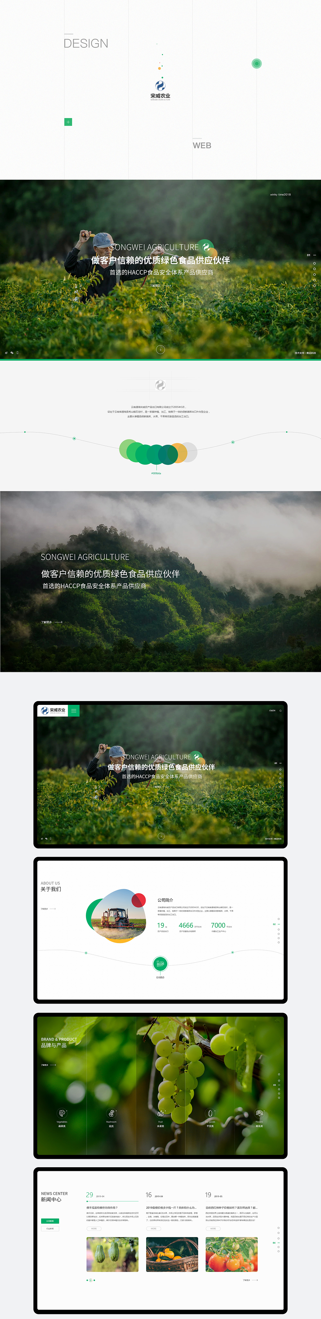 2018-2019企业网站（图ZMTYxNTE3MTM2） - 企业官网 - 站酷设计师王闪闪_原创素材 - 站酷ZCOOL