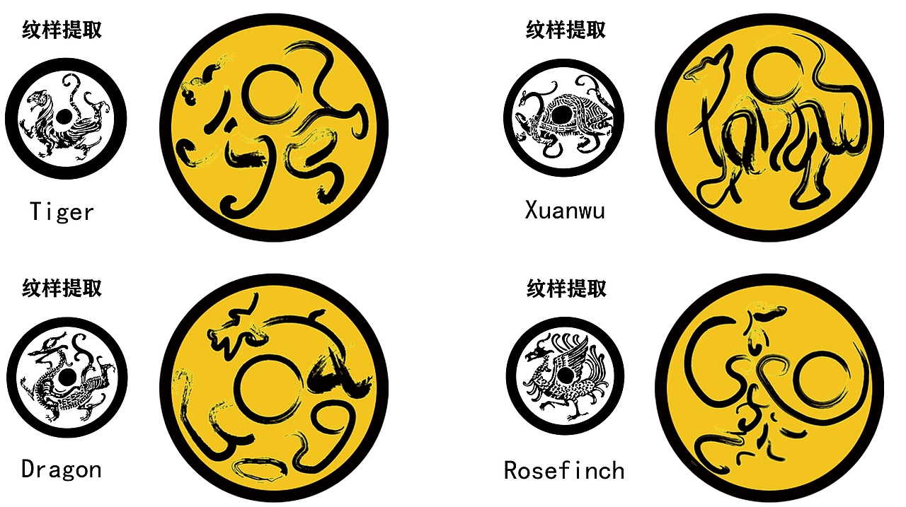 白虎青龙朱雀玄武纹样再设计