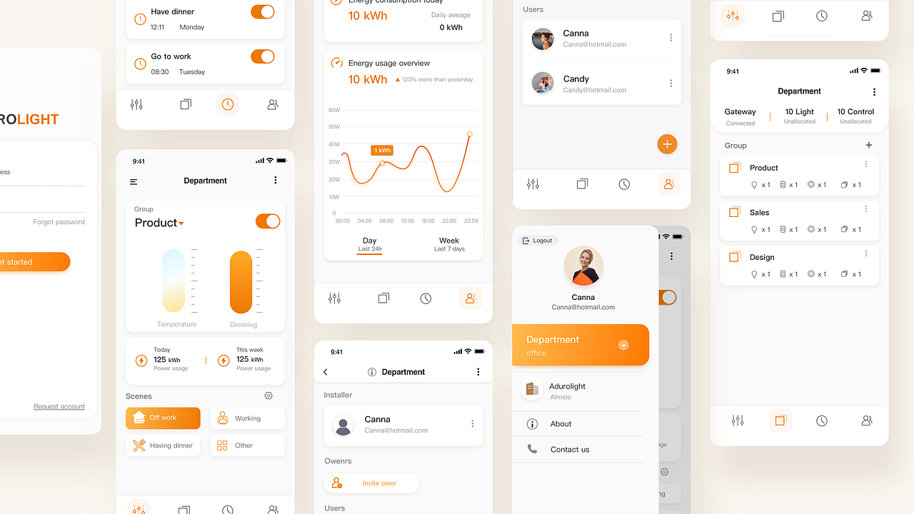 公司级智能设备控制App（图ZMjAzNjkwNzgw） - APP界面 - 站酷设计师琢仲郢原创素材 - 站酷ZCOOL