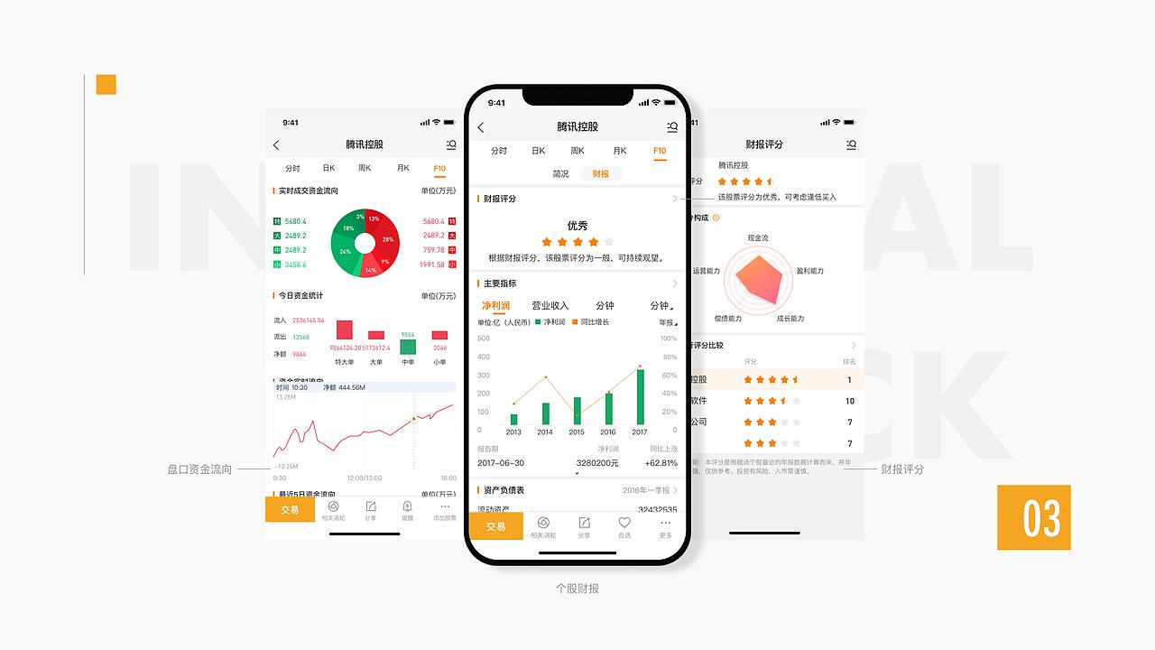 华盛通移动端APP（图ZMjQwMzY3MzIw） - APP界面 - 站酷设计师大挽原创素材 - 站酷ZCOOL