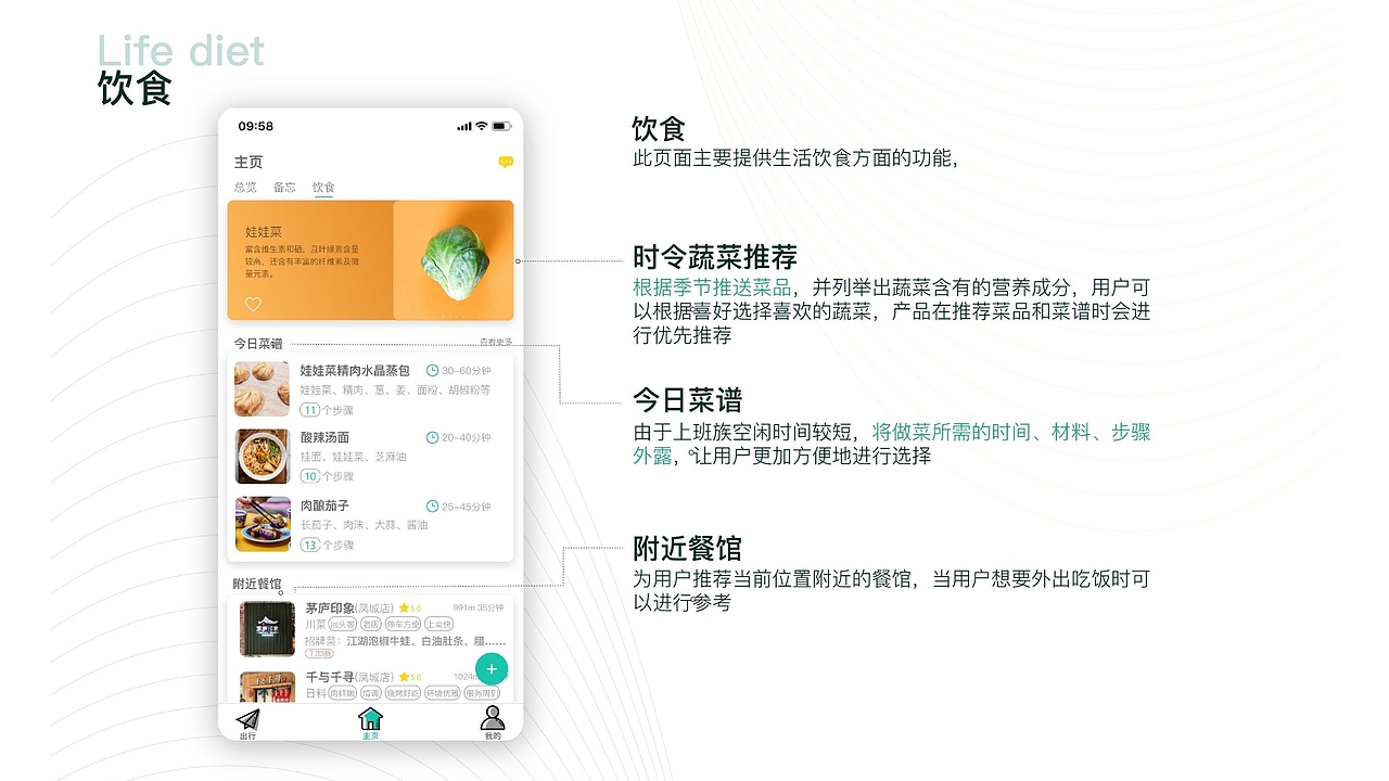 UI设计作品集（图ZMjA5NjUyOTA0） - APP界面 - 站酷设计师帅气的人不需要原创素材 - 站酷ZCOOL