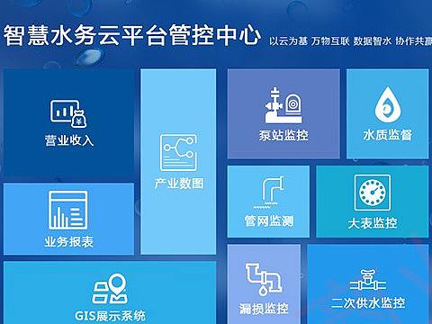 PC端系统首页