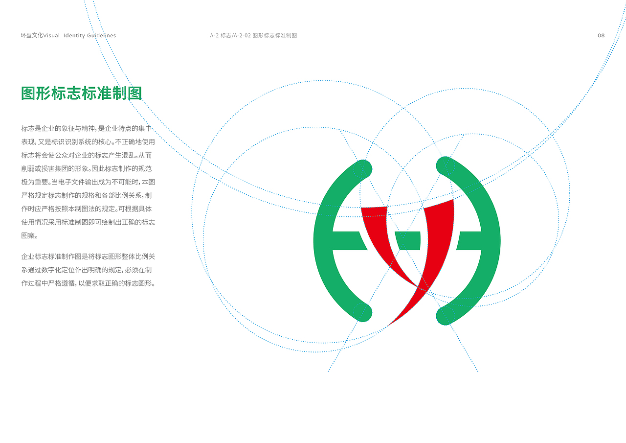 环盈文化品牌升级（图ZMjIwMDY0Mjgw） - 品牌 - 站酷设计师酒酒Charon原创素材 - 站酷ZCOOL