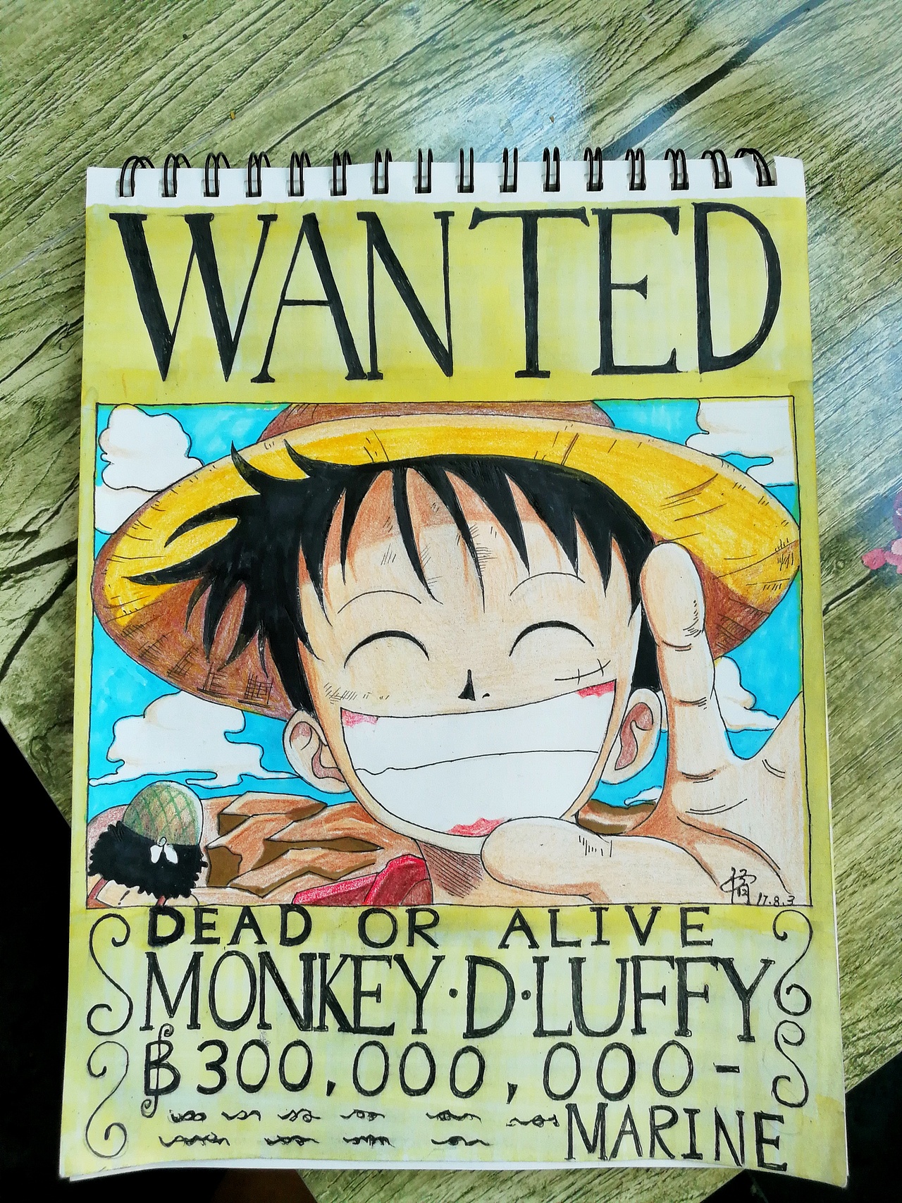 蒙奇•D•路飞（图ZOTU2NDk0NDg=） - 创作习作 - 站酷设计师黑倩原创素材 - 站酷ZCOOL