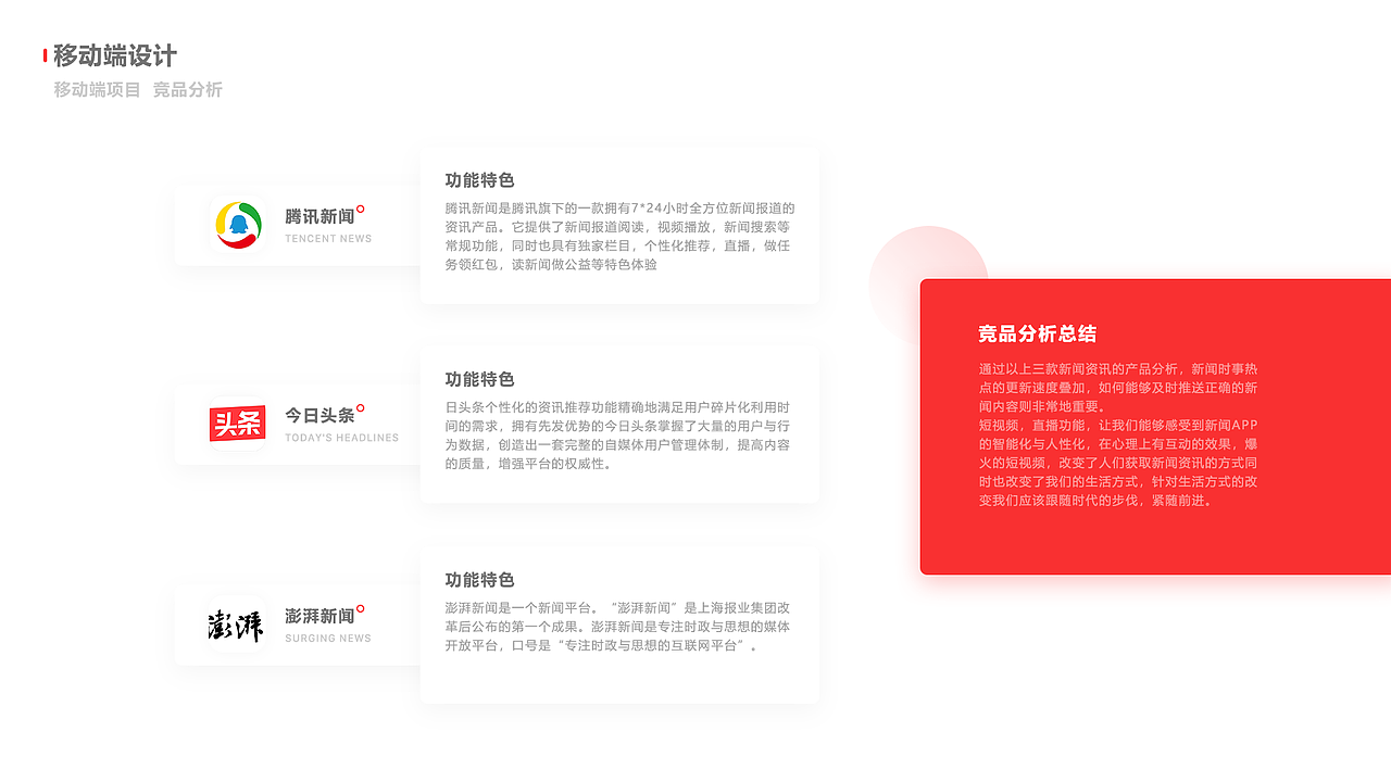 作品集（图ZMTk1OTg2NDQ4） - APP界面 - 站酷设计师九折丶原创素材 - 站酷ZCOOL