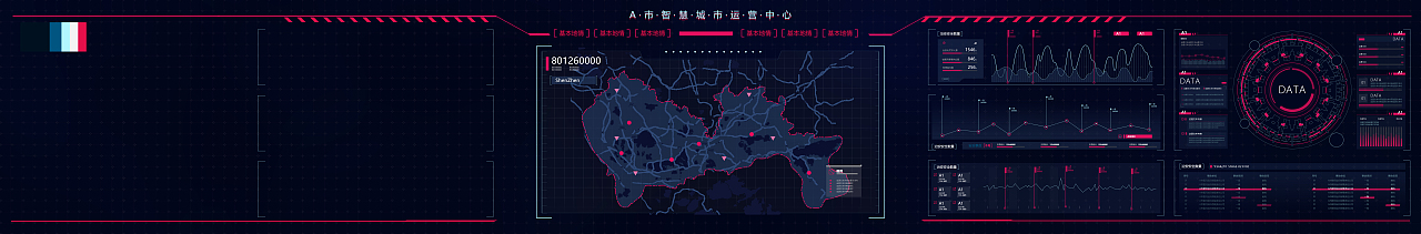 可视化大屏设计（图ZMTY1NDEzNTg4） - 其他UI - 站酷设计师粥Zzhou原创素材 - 站酷ZCOOL