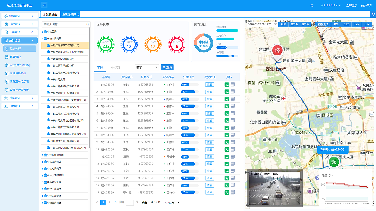智能物联管理平台（图ZMjI5MTQ4NTEy） - 软件界面 - 站酷设计师sgpyvip原创素材 - 站酷ZCOOL