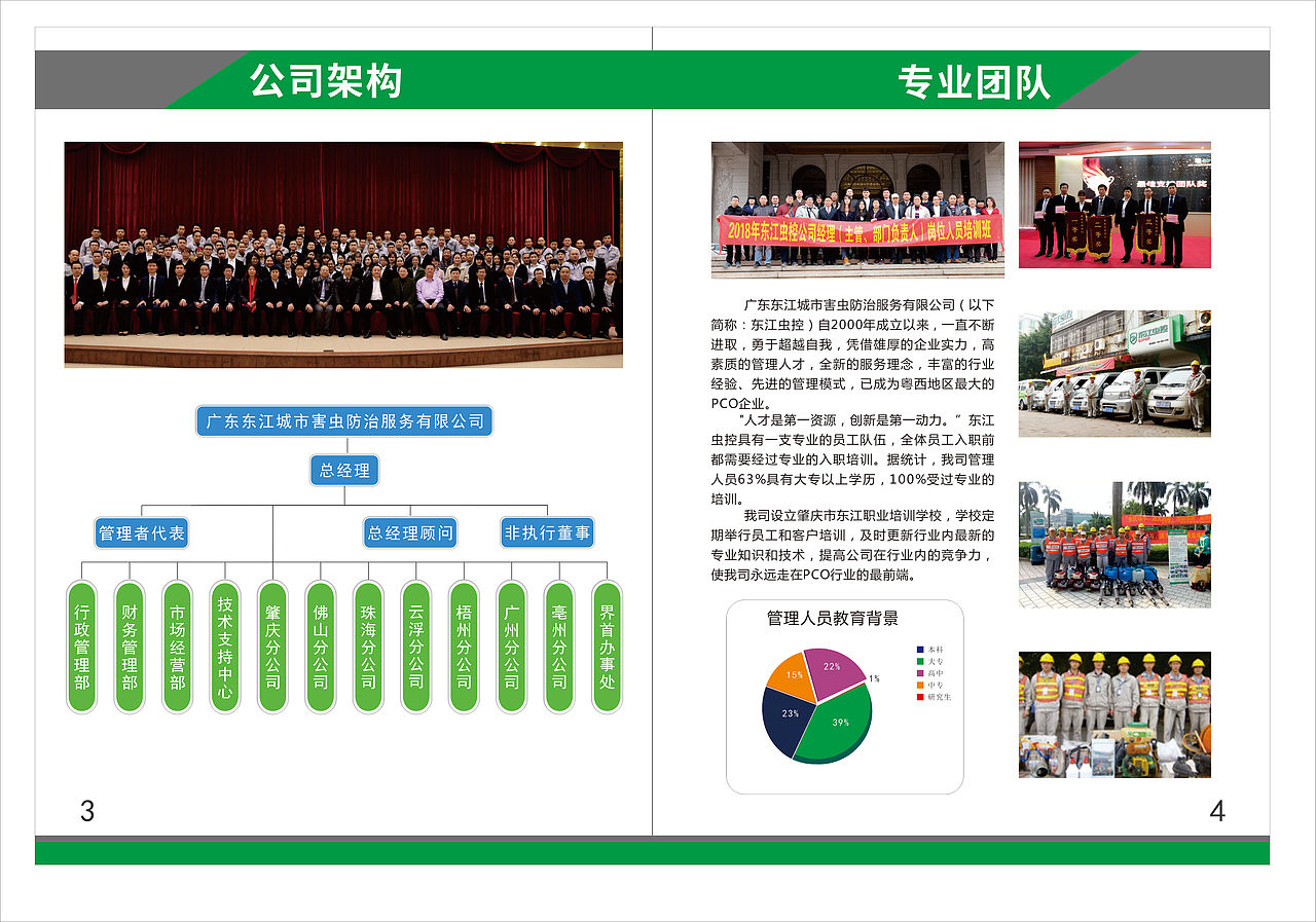 医疗机构销售手册