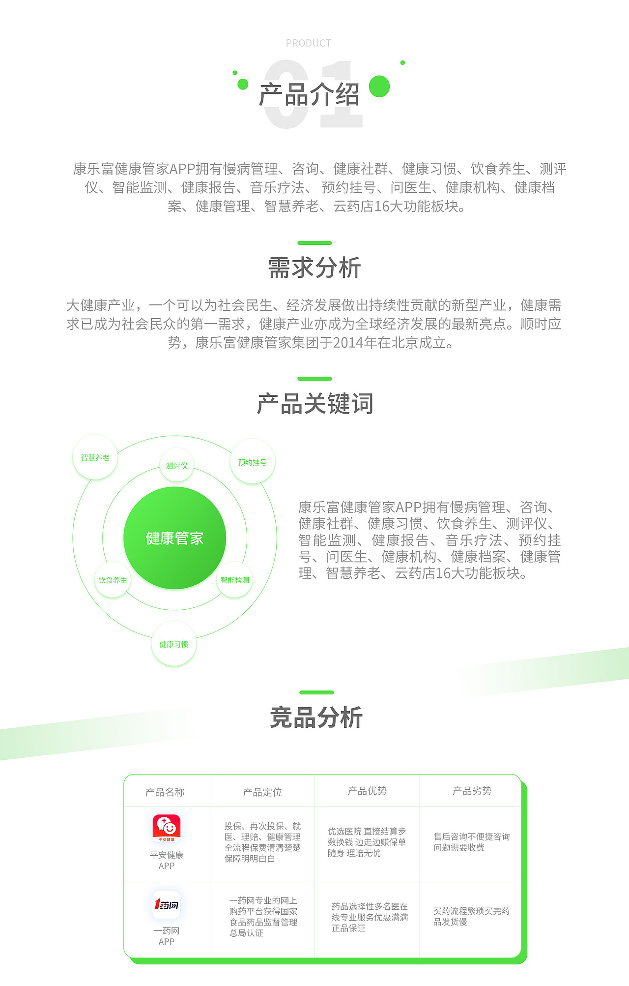 作品集（图ZMjU1OTM4ODY0） - APP界面 - 站酷设计师岳丘山原创素材 - 站酷ZCOOL
