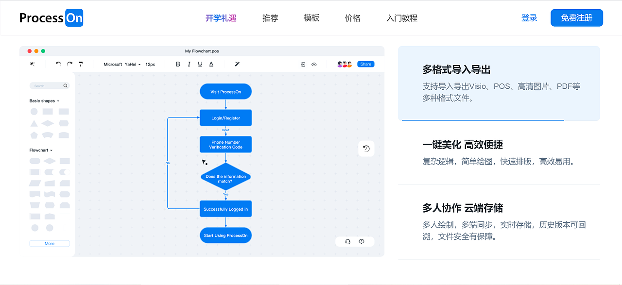 1举报2分享原创作品平面ppt/keynote这四款设计app推荐给大家,尝试后