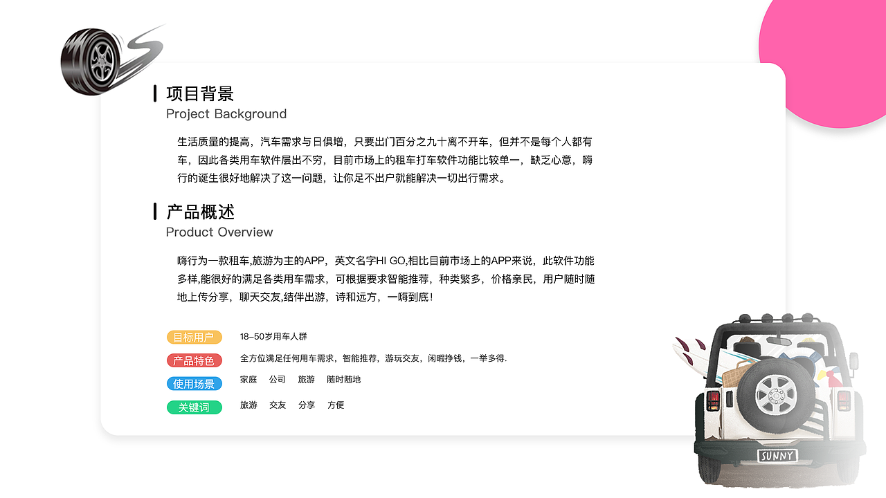 UI作品集2.0（图ZMTgzNzUzMDc2） - APP界面 - 站酷设计师艺轩爱玩原创素材 - 站酷ZCOOL