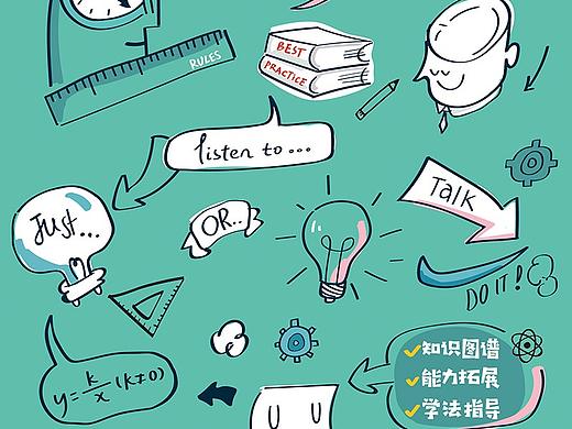 封面设计-书籍 知识脑图 初中/高中版