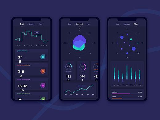data