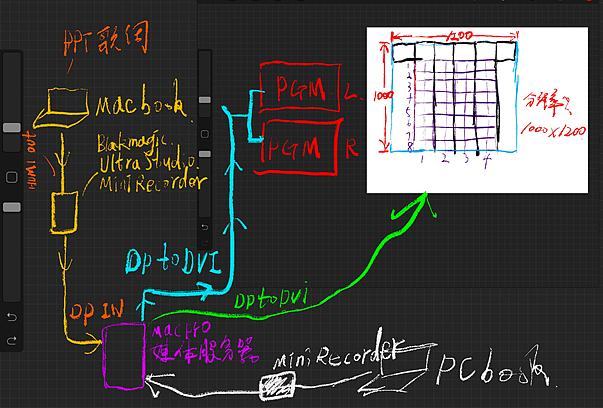 可以以假乱真的虚拟演唱会案例（图ZMjQ2NjQ5MjQ4） - 舞台美术 - 站酷设计师蔡蔡菜菜菜菜菜菜原创素材 - 站酷ZCOOL