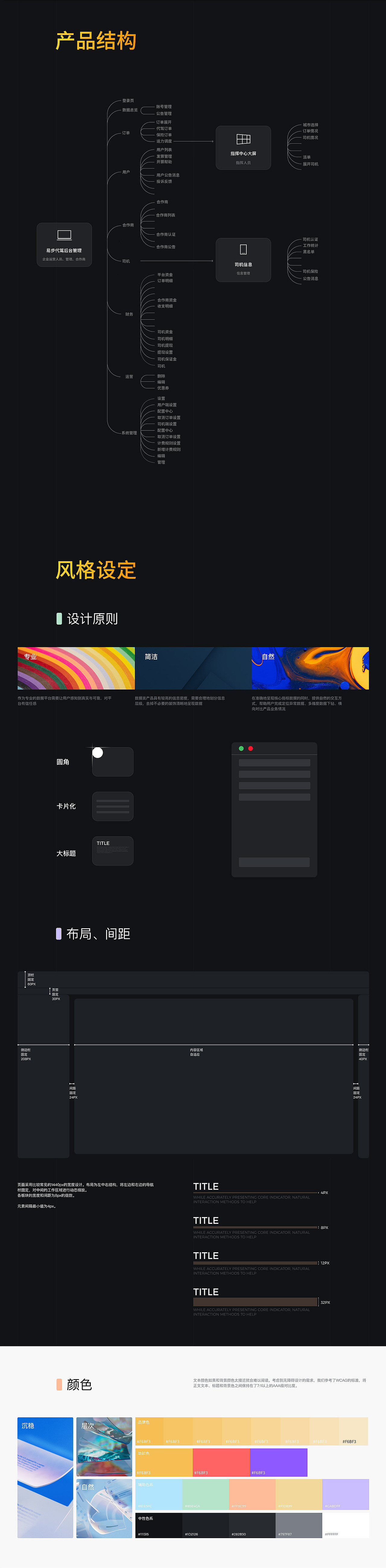 管理后台 I B端企业后台（图ZMjg1NDQwOTA0） - 软件界面 - 站酷设计师YFANS有范视觉原创素材 - 站酷ZCOOL