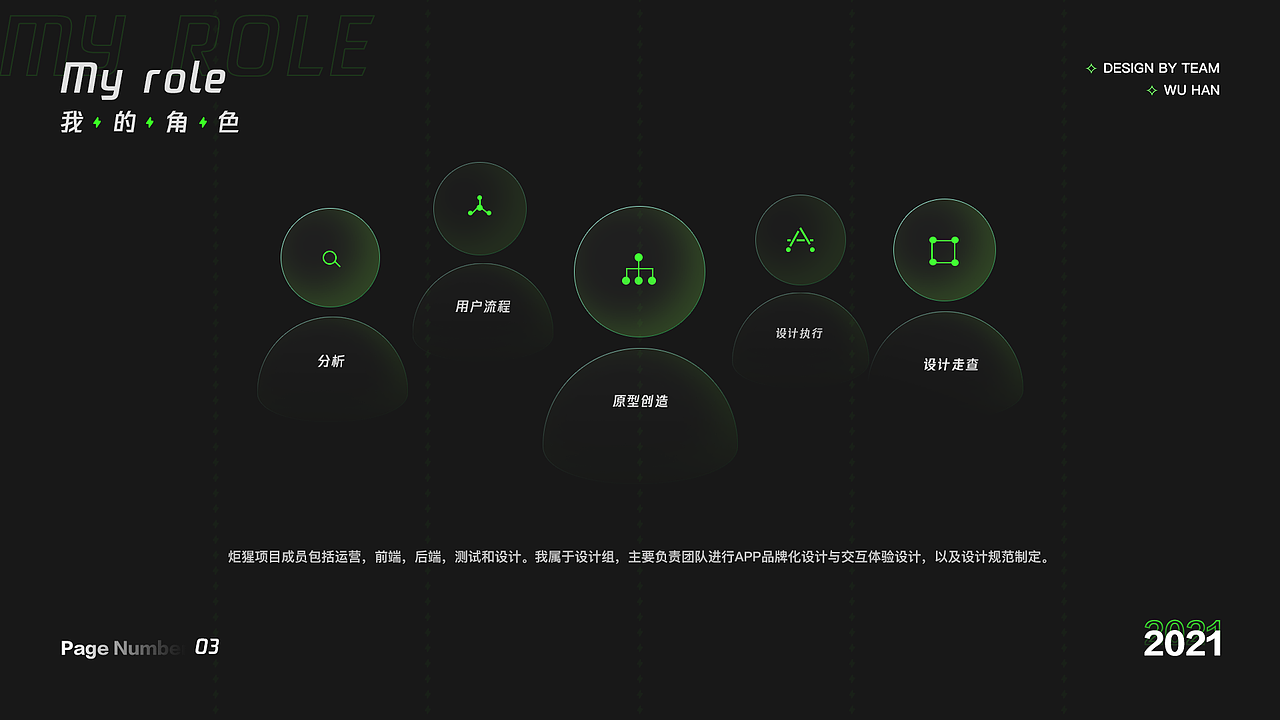 炬猩APP版本迭代(下)设计重构(图ZMjc2MTkyOTc2) - 交互/UE - 站酷设计师Boo吴原创素材 - 站酷ZCOOL