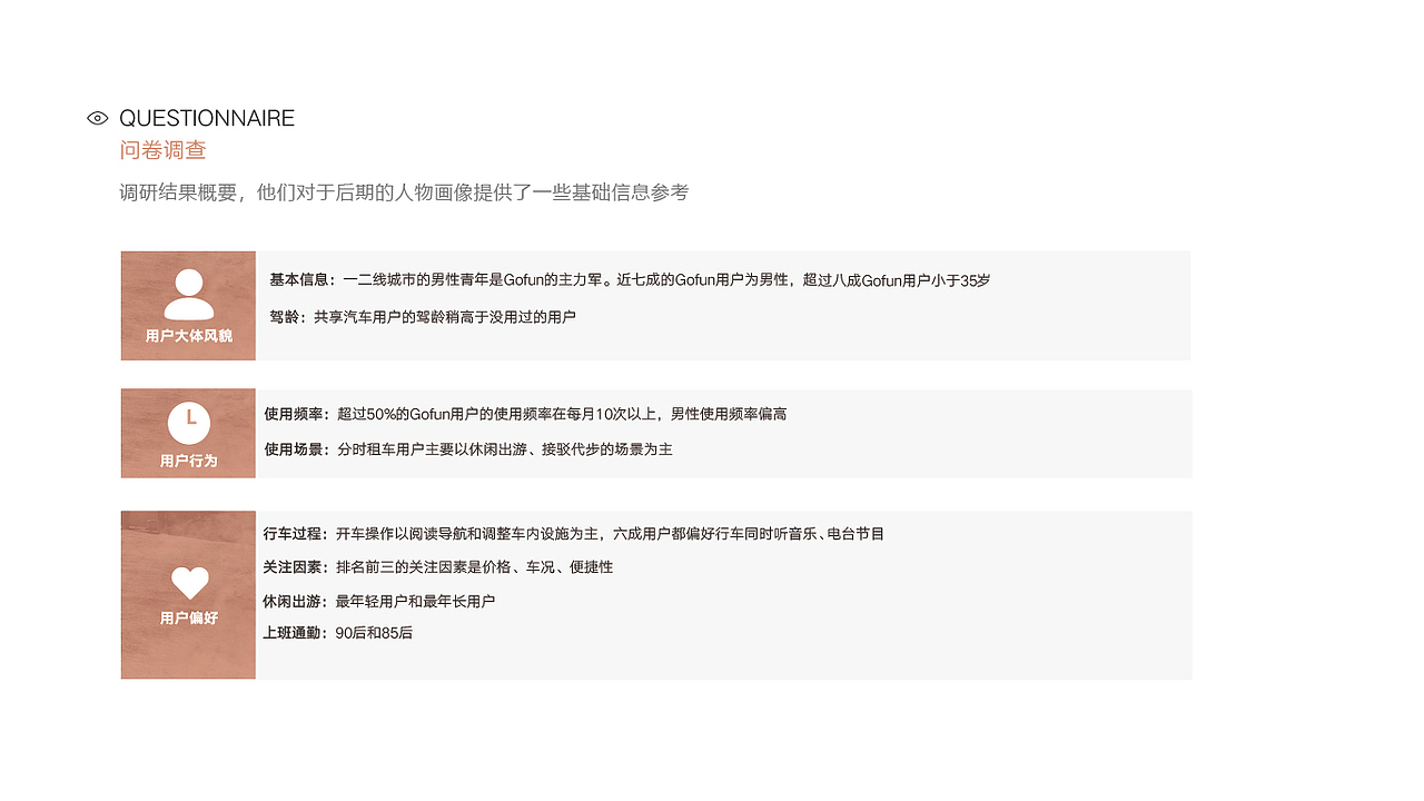 共享汽车行业GOFUN体验流程优化（图ZMTQ2NDM0MTI4） - 交互/UE - 站酷设计师Oli96原创素材 - 站酷ZCOOL