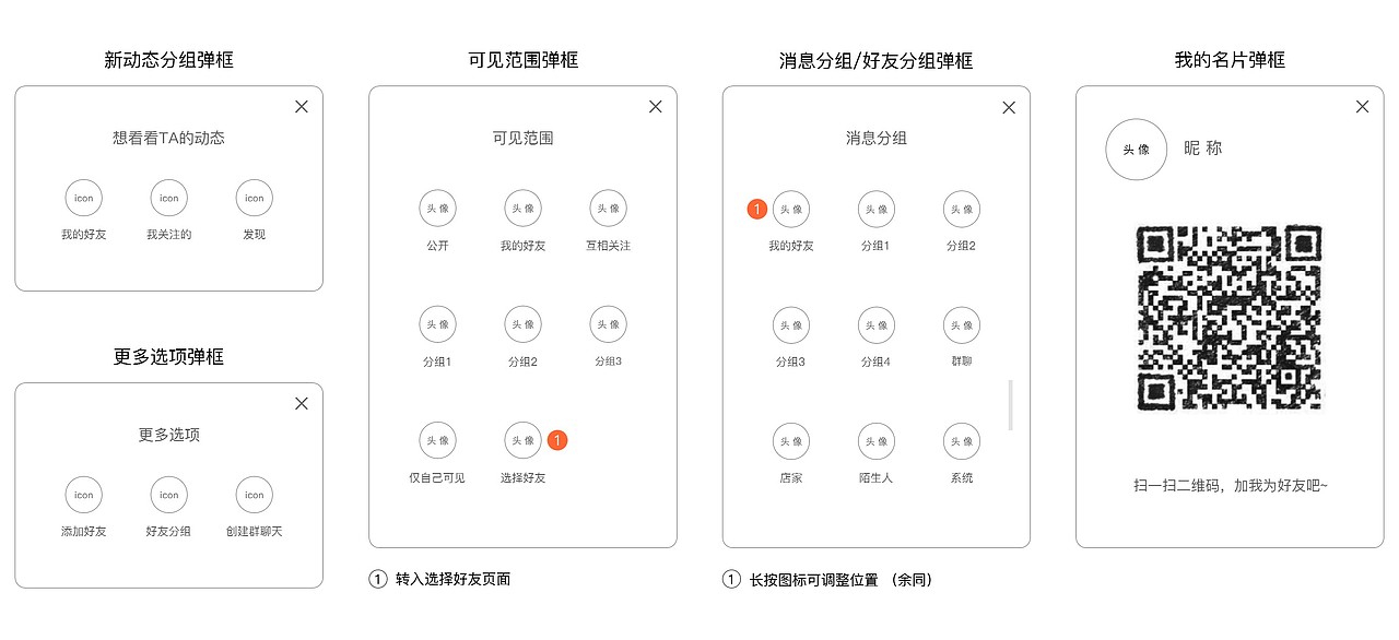 TiAmo花社 APP流程图&原型图设计（部分）（图ZNTgyMjQ4MDQ=） - APP界面 - 站酷设计师可然晤原创素材 - 站酷ZCOOL
