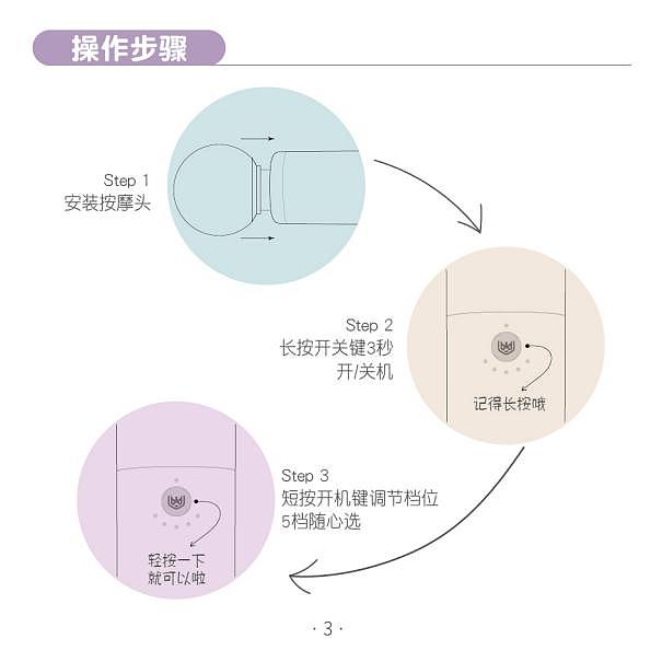 筋膜枪产品说明书设计