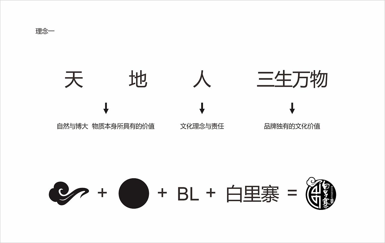 白里寨logo（图ZNDcwMzQzNTY=） - Logo - 站酷设计师92小丫原创素材 - 站酷ZCOOL