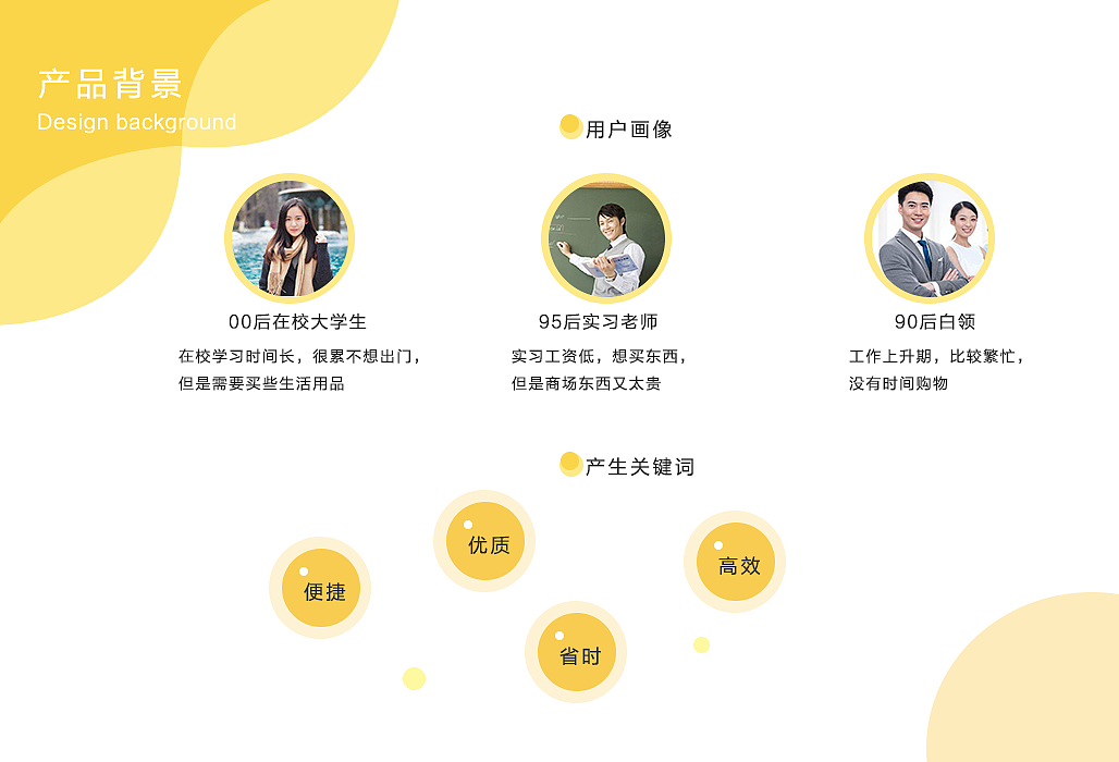 快递速达App（图ZMTc0Mzg4OTAw） - APP界面 - 站酷设计师妖童媛女原创素材 - 站酷ZCOOL