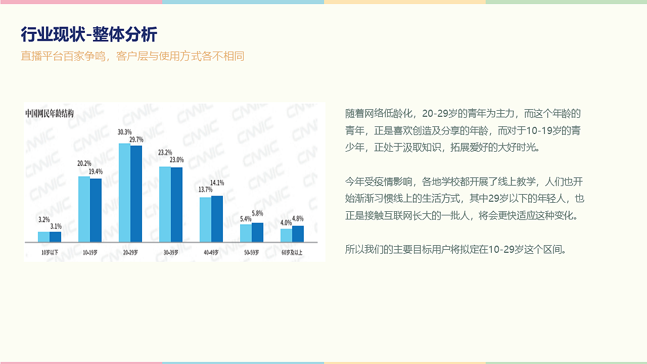 中国产品设计大赛赛季一: 兴趣直播+社交APP