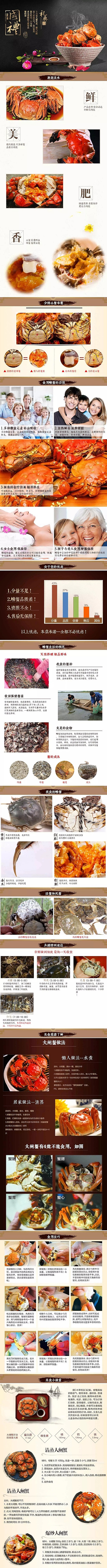 食品详情页（图ZNzM5Njk3Mjg=） - 文案/策划 - 站酷设计师chenxixixi原创素材 - 站酷ZCOOL
