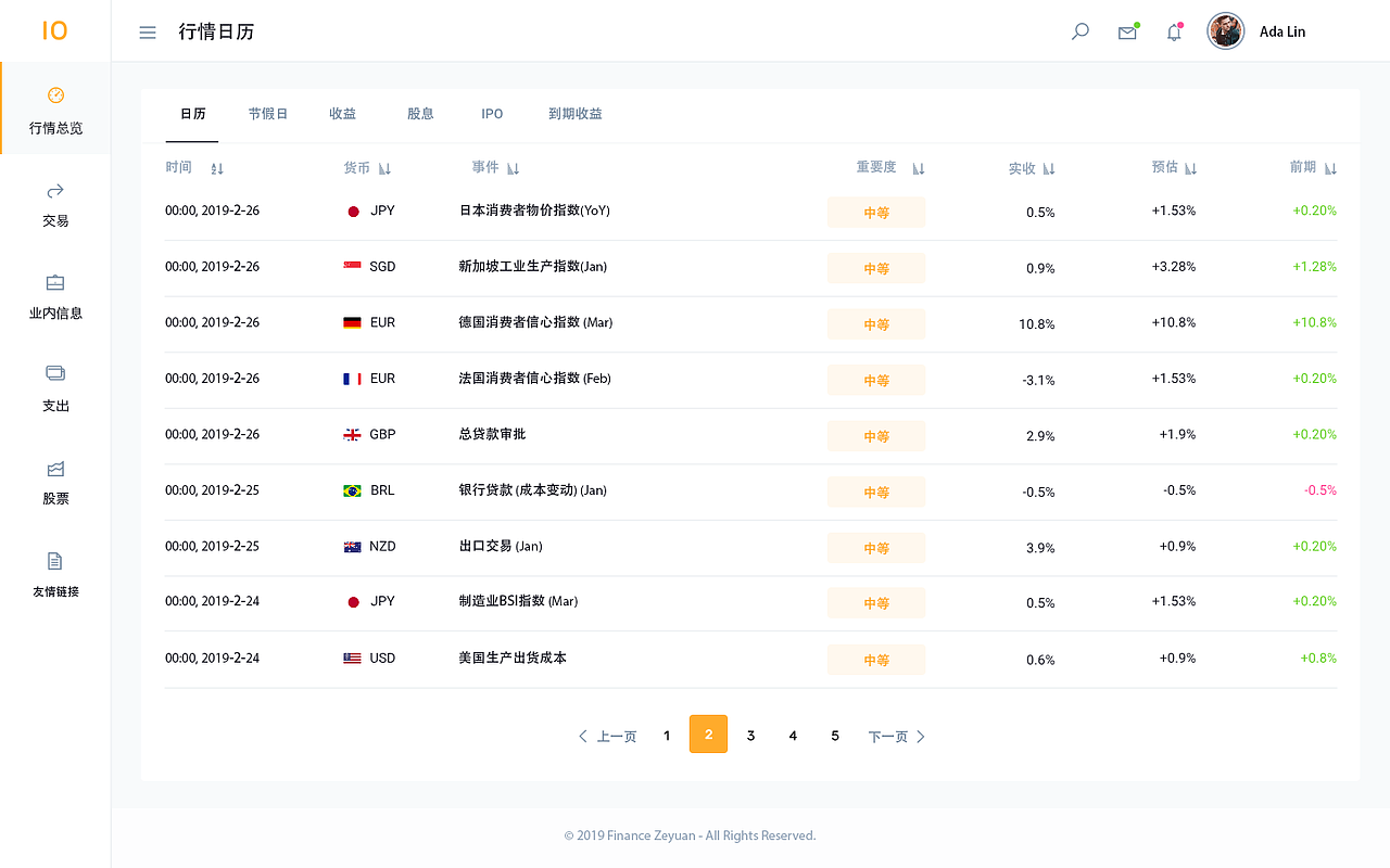 To B端作品整理（图ZMTgzMDU1MDgw） - 其他 - 站酷设计师姥姥梨原创素材 - 站酷ZCOOL