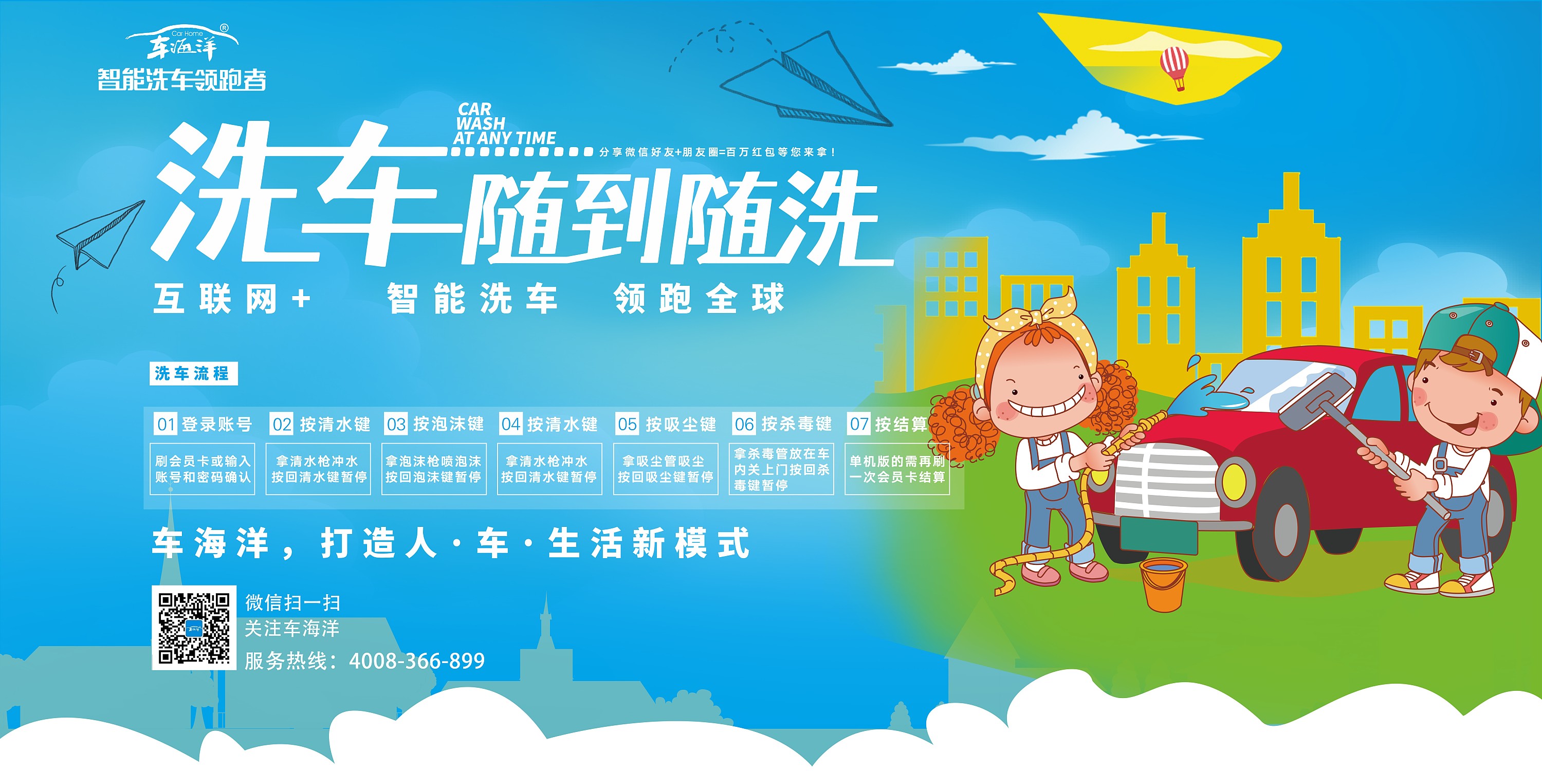 洗车流程海报