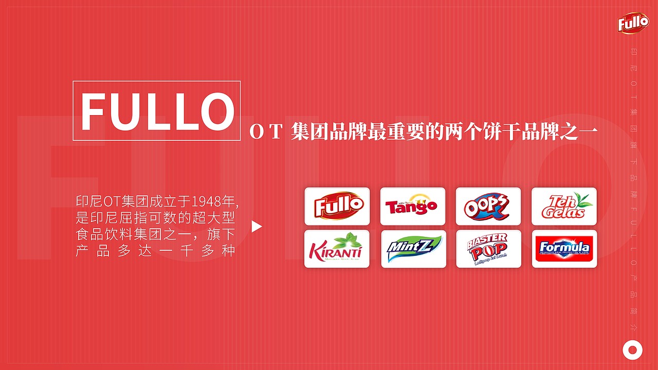 FULLO产品简介