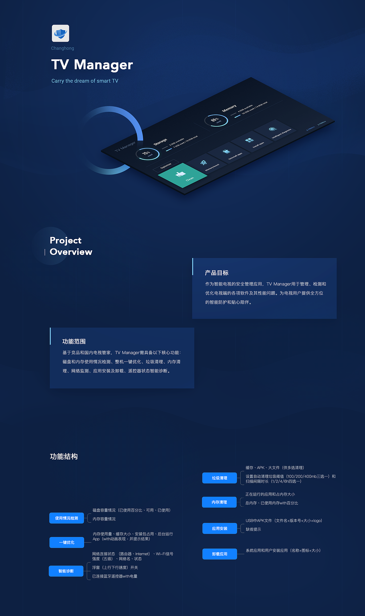 长虹海外机电视管家（图ZMjQ4NjkyMzYw） - APP界面 - 站酷设计师lady珠珠原创素材 - 站酷ZCOOL