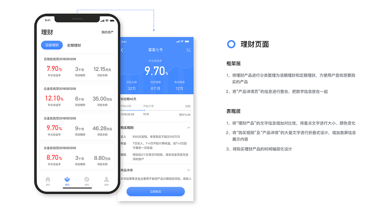 金融APP（图ZMTMyMjg3MTk2） - 其他UI - 站酷设计师假装不在纽约原创素材 - 站酷ZCOOL
