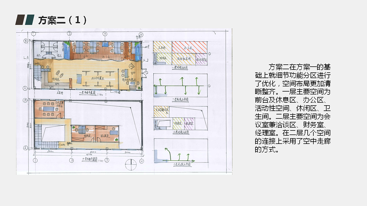 东北林业大学 霍成 #青春答卷2016#（图ZNTEwNDE4OTY=） - 家装设计 - 站酷设计师蠢人院执行院长原创素材 - 站酷ZCOOL