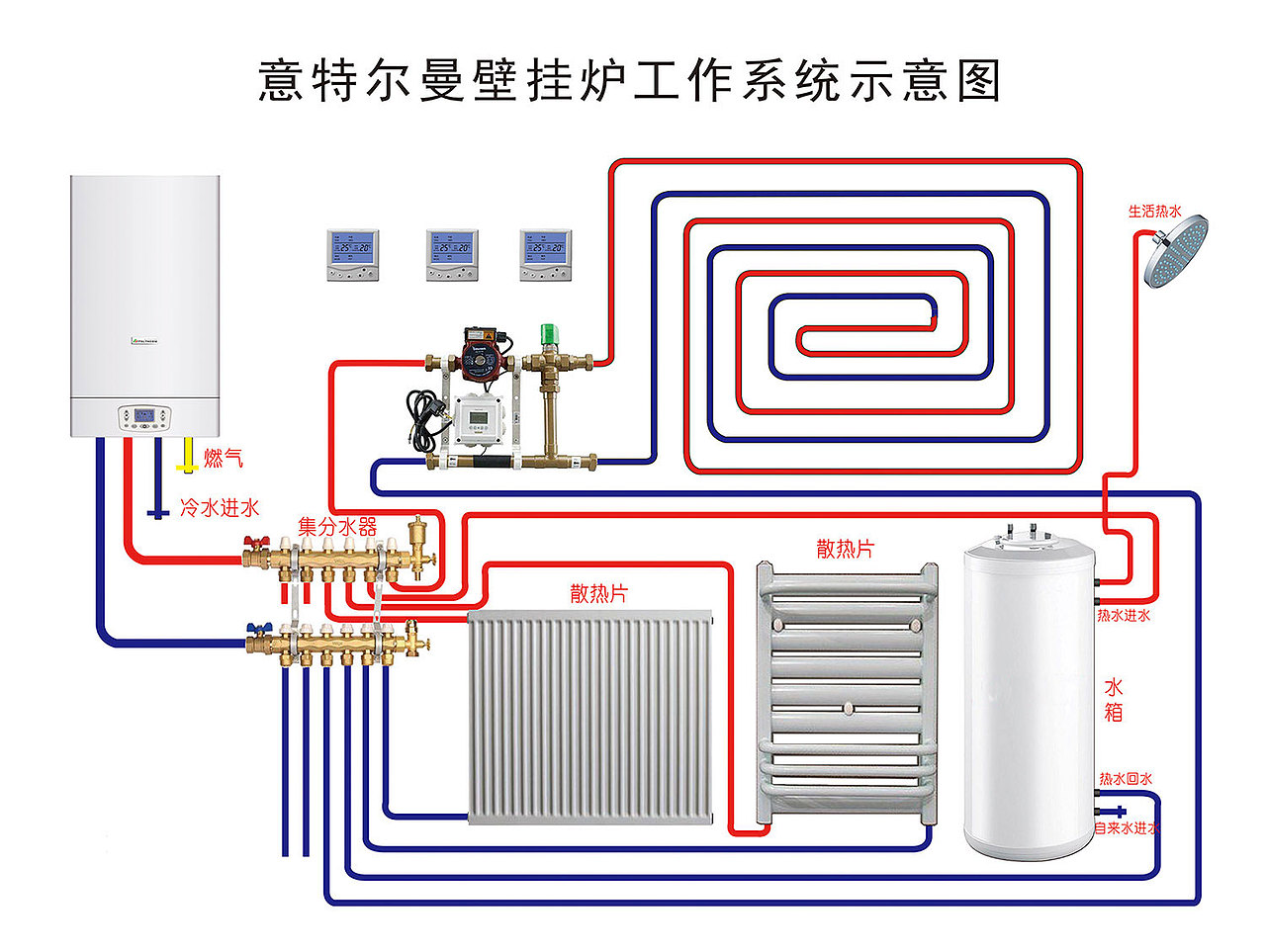 意特尔曼—四川欣诚居2018.3.27（图ZMTgxOTA1ODQ0） - 品牌 - 站酷设计师Pinney7原创素材 - 站酷ZCOOL