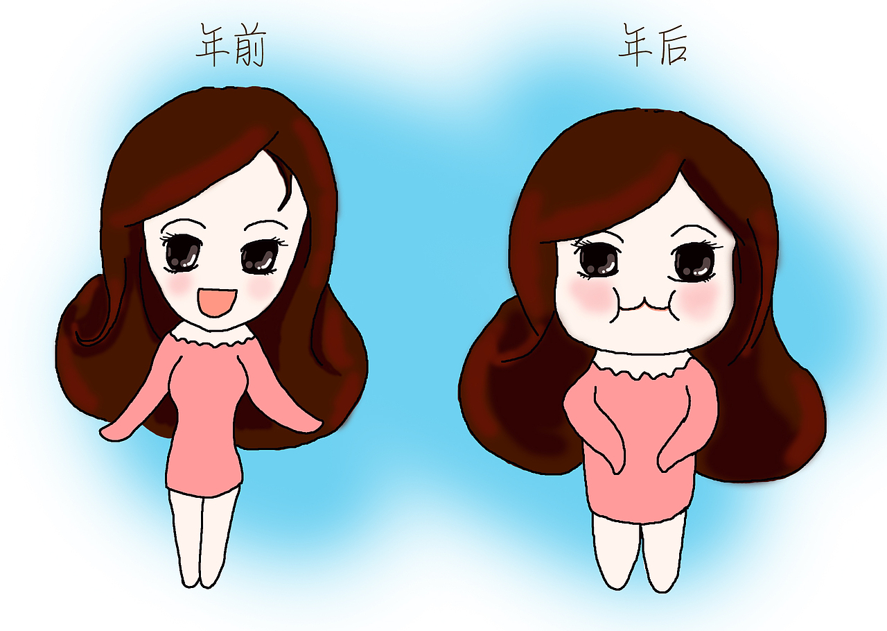 每逢过节胖三斤