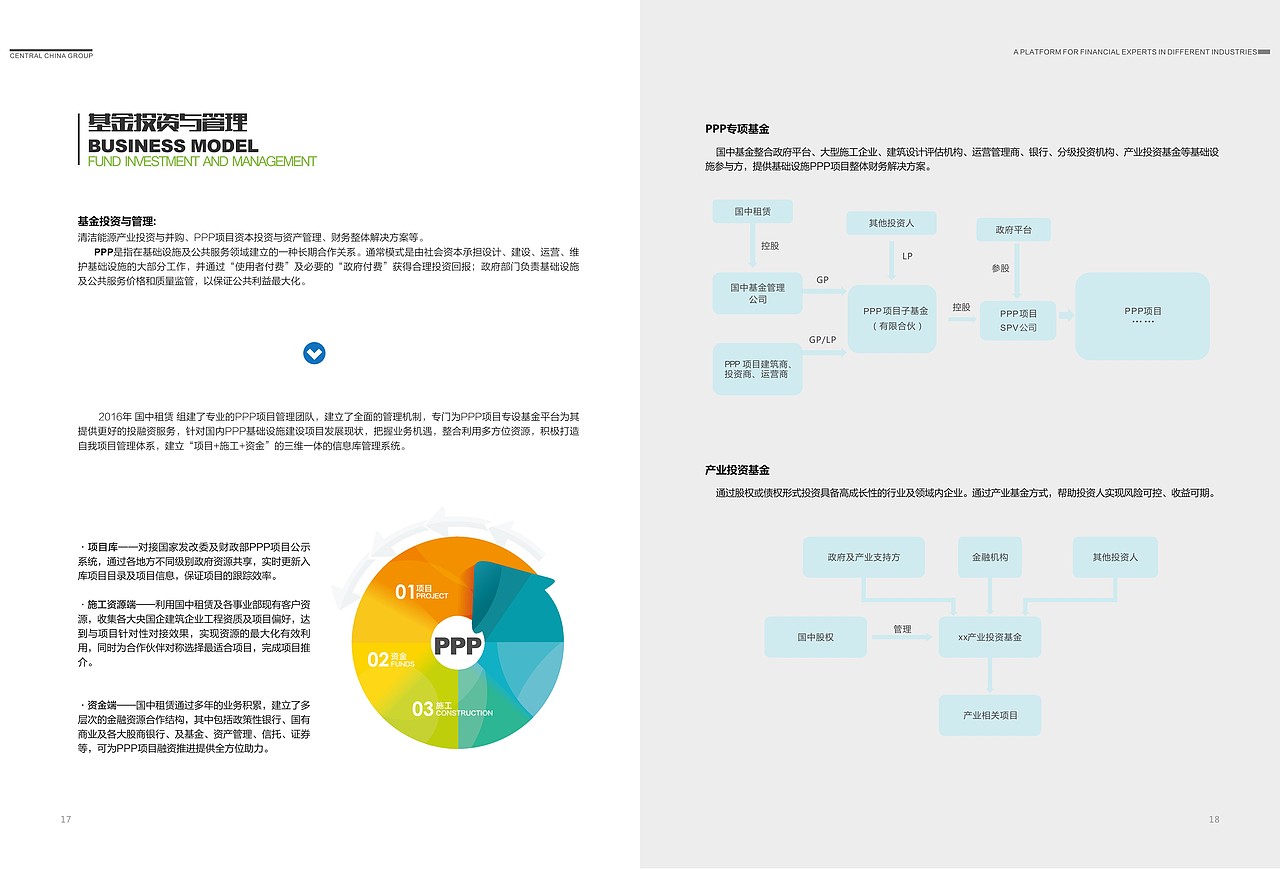 画册:因为信任,所以持续