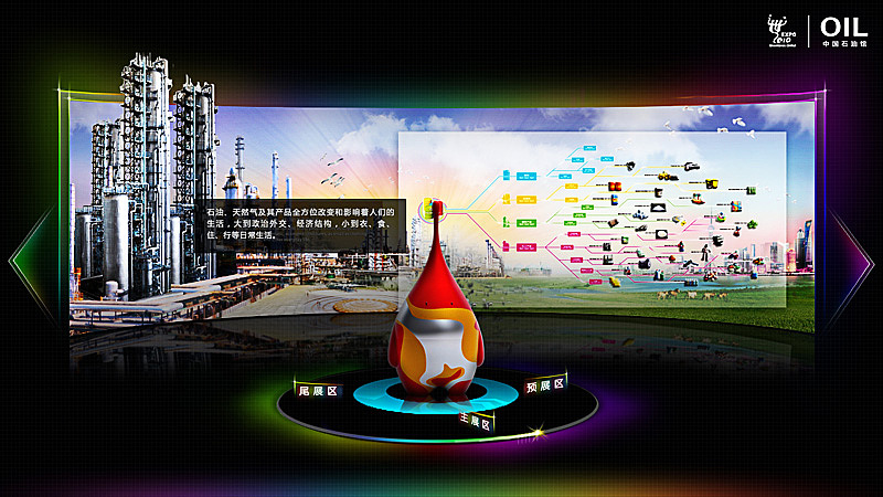 10世博会网络石油馆的一套layout（图ZMjkyMTk3Ng==） - 图标 - 站酷设计师练_Simon原创素材 - 站酷ZCOOL