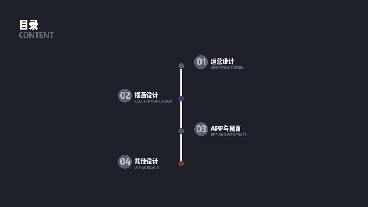 UI作品集（图ZMTg4NTMyOTA4） - 其他UI - 站酷设计师一个感叹号原创素材 - 站酷ZCOOL