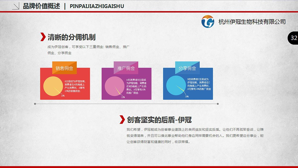 计划书ppt（图ZNjg5MzE3NTI=） - 书籍/画册 - 站酷设计师露露露过原创素材 - 站酷ZCOOL