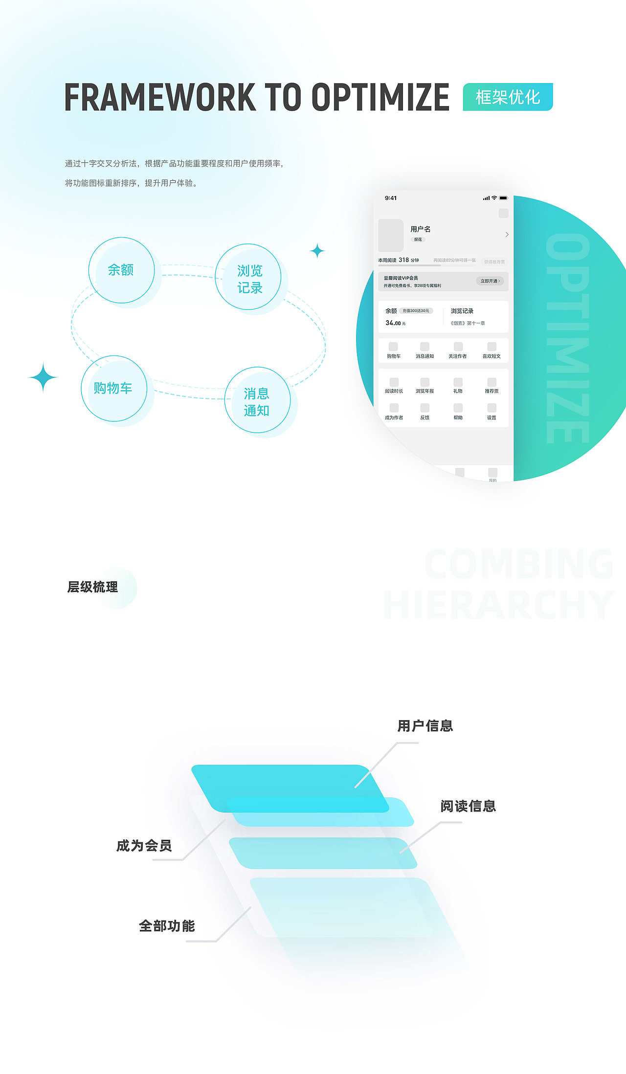豆瓣阅读个人中心升级（图ZMjQ4OTI5ODY4） - APP界面 - 站酷设计师猴赛雷UED原创素材 - 站酷ZCOOL