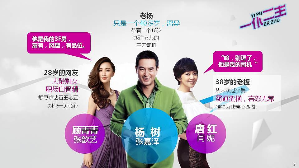 2011-2015电视剧整合营销通案