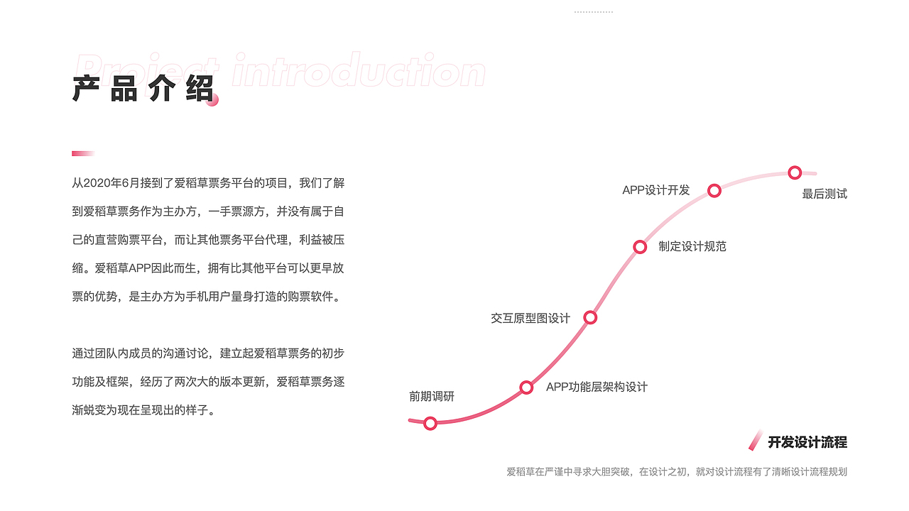 2020个人作品集（图ZMjM3MzU5OTg4） - APP界面 - 站酷设计师黄雨非原创素材 - 站酷ZCOOL