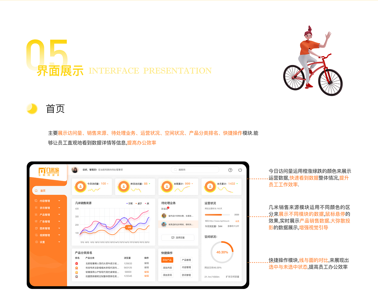 几米家互联网家装后台（图ZMjg4MDU3MjI4） - 其他UI - 站酷设计师可乐不渴原创素材 - 站酷ZCOOL