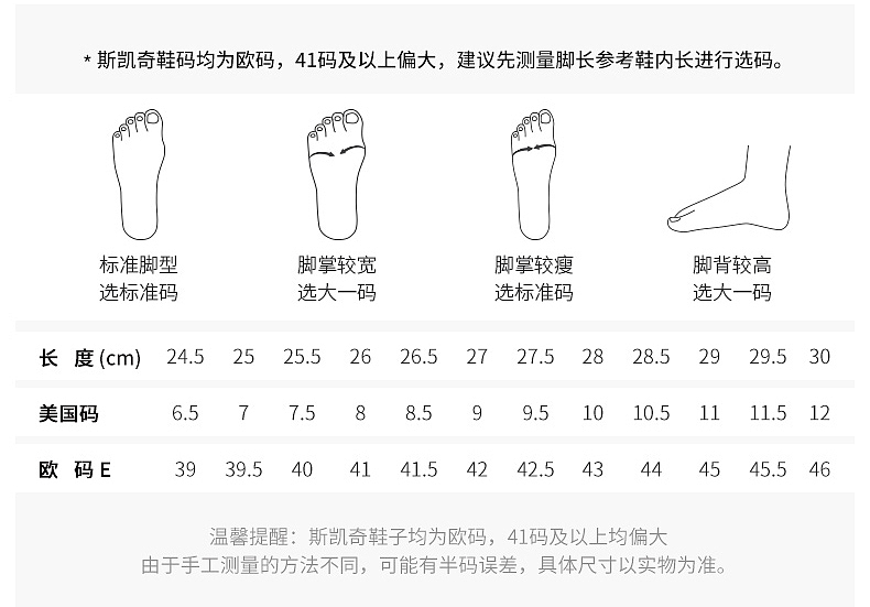 斯凯奇详情页优化