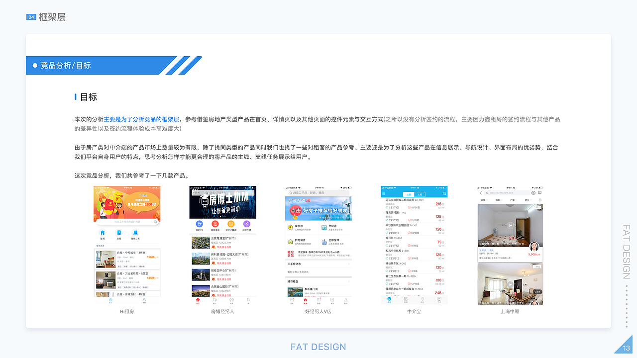 邵宇阳-交互作品集（图ZMTUyNDI3OTE2） - 交互/UE - 站酷设计师BigFatSheep原创素材 - 站酷ZCOOL