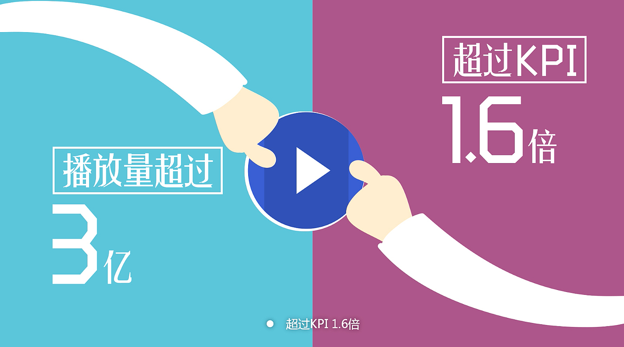 谷粒多廣告（報獎視頻）（圖ZOTg4NzM3NDA=） - 宣傳片 - 站酷設(shè)計師SuyuanLee原創(chuàng)素材 - 站酷ZCOOL