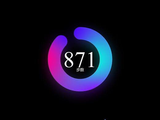 交互動畫參考樣式