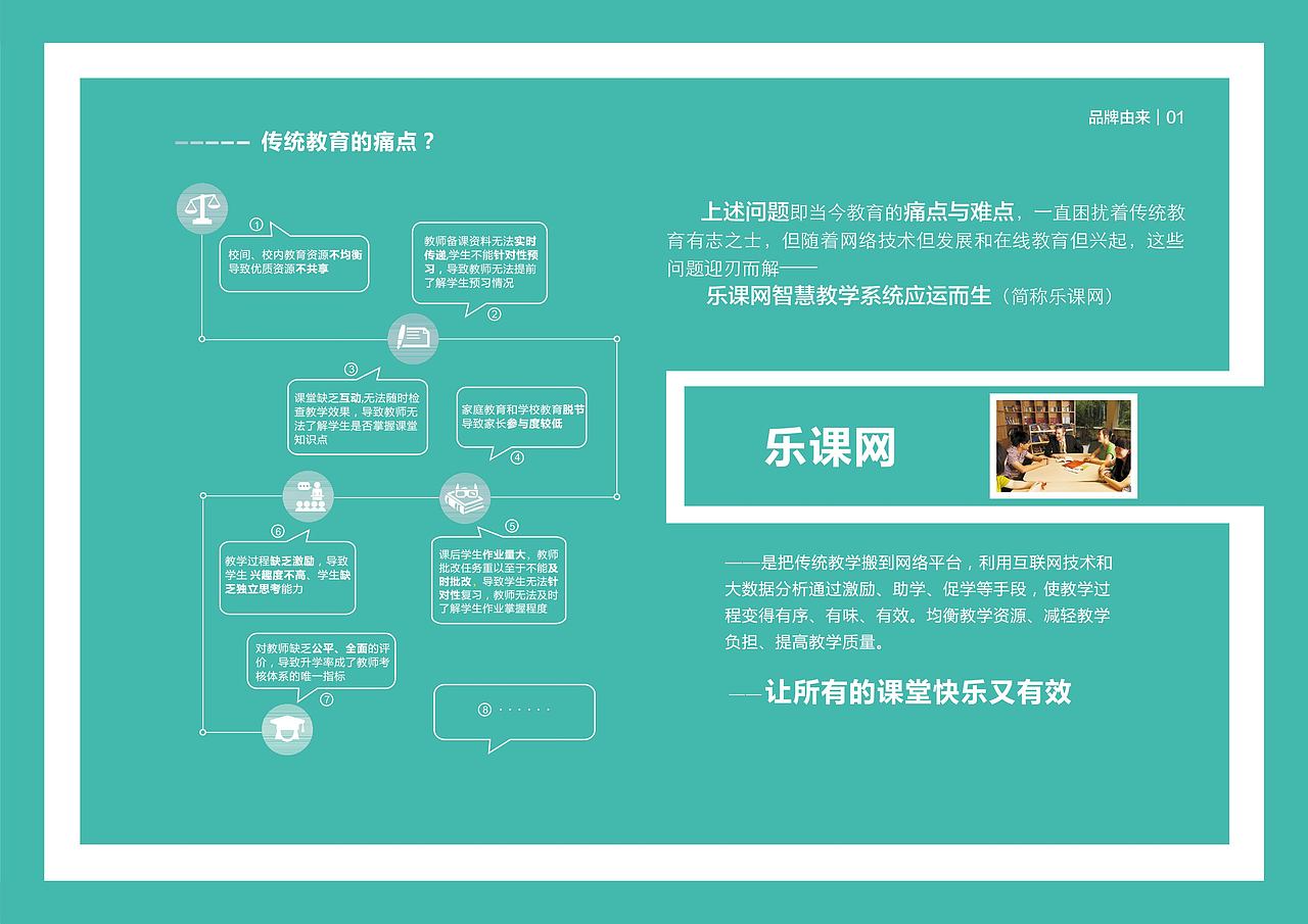 乐课网2016年广告推广策划案