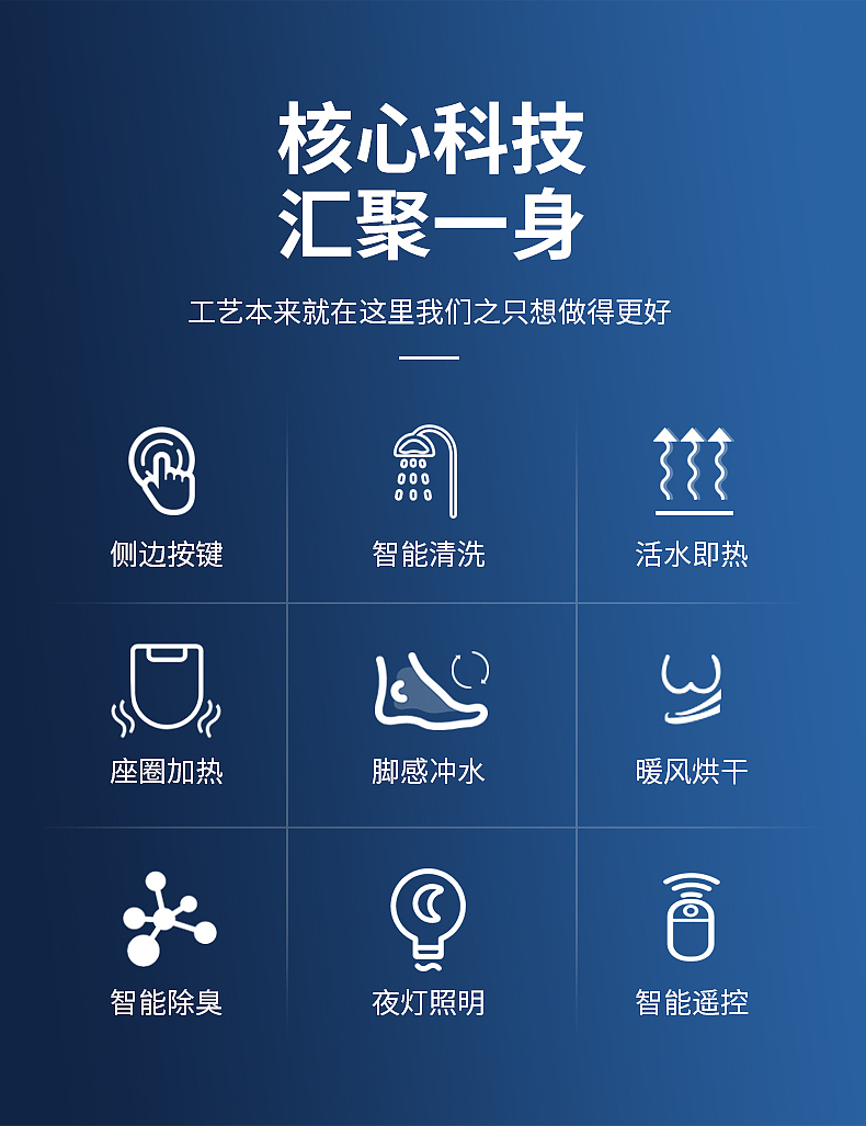 马桶详情页设计